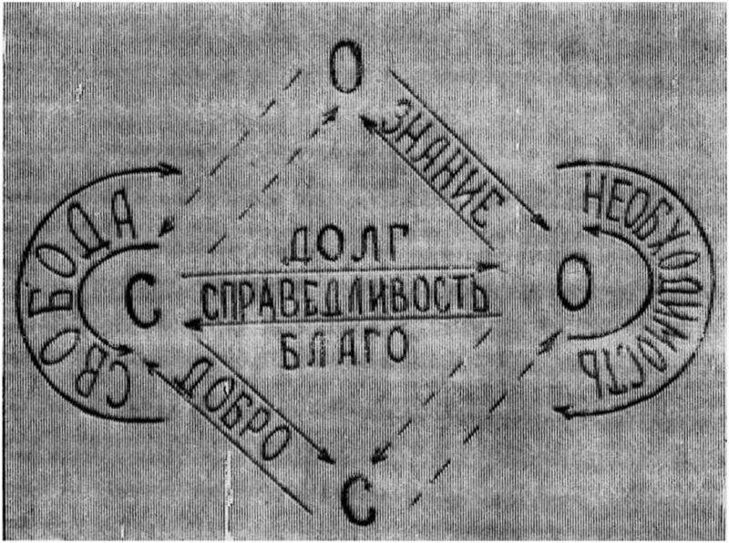 Файл:Схема 3.png