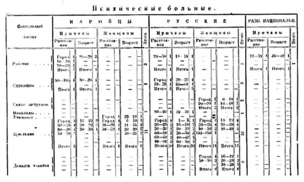 НПМАО - таблица 01.jpg