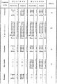 Миниатюра для версии от 19:12, 8 июня 2020