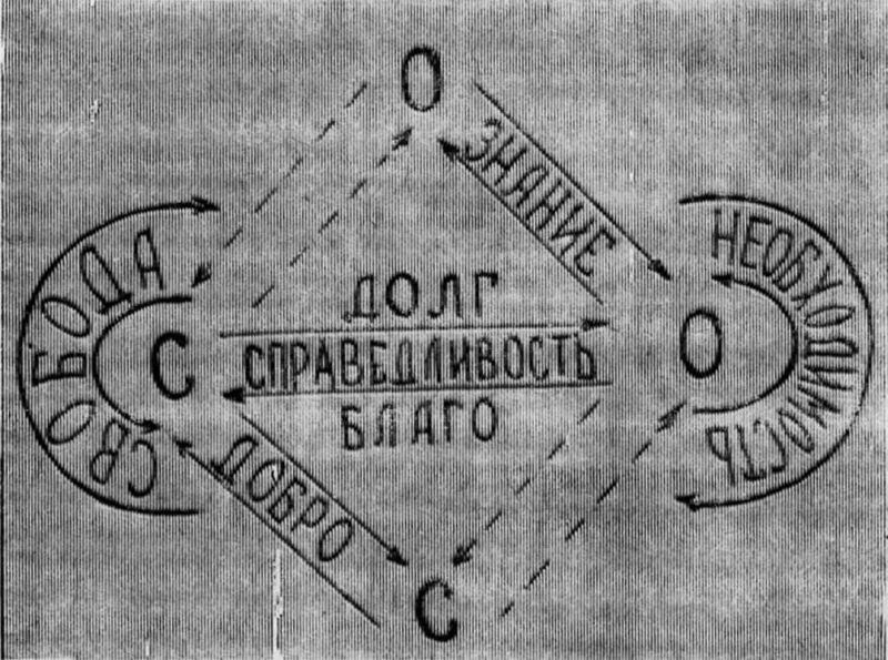 Файл:Схема 3.jpg