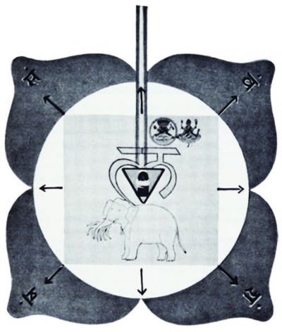 Рис. 20. Мулачакра.